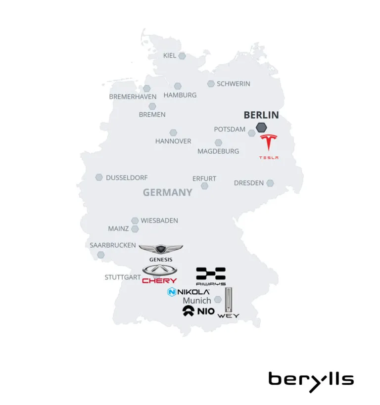 Map of Germany showing locations of automotive brands: Genesis, Chery, Nio, Nikola, Munich, and Wey near Stuttgart, and Tesla near Berlin. The background is light gray with city names marked. Berylls logo is at the bottom right.